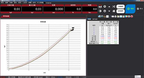PT-1690 拉壓力試驗機 4